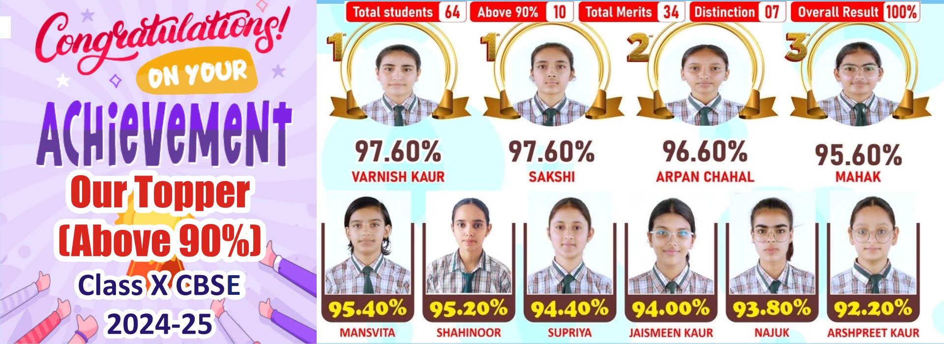 school toppers slide_1